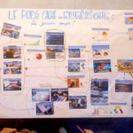 Crisi nella formazione climatica: ritardi normativi, instabilità politica e fondi devistati verso l'intelligenza artificiale