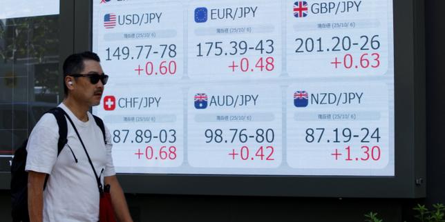 Euro in rialzo, dollaro in calo: le nuove tensioni sul mercato dei cambi