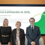 Lombardia supera gli obiettivi del Programma Gol: 290.000 avviati, 150.000 occupati e tempi di attesa sotto i 10 giorni